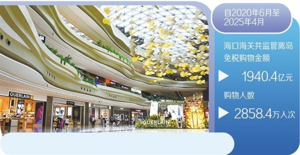 配资牌照查询 免税城成了4A级景区
